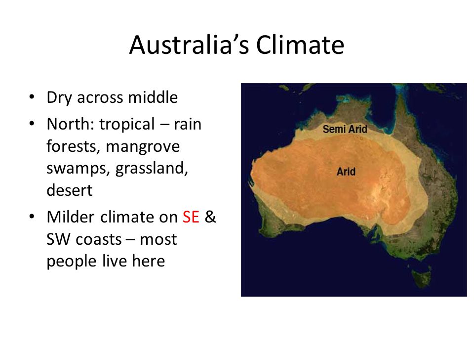Australia’s Climate Dry across middle