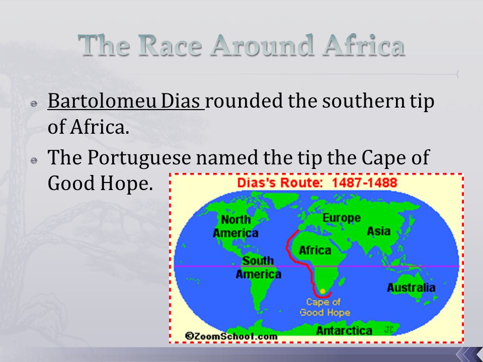 The Race Around Africa Bartolomeu Dias rounded the southern tip of Africa.