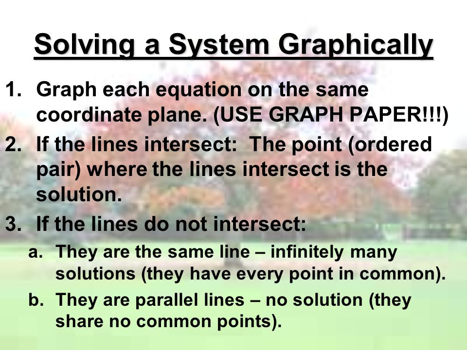 Solving a System Graphically