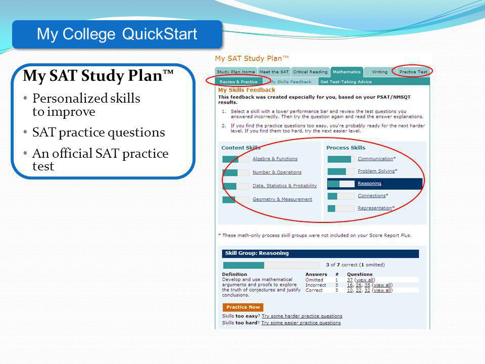 My College QuickStart My SAT Study Plan™