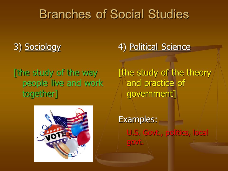 Branches of Social Studies
