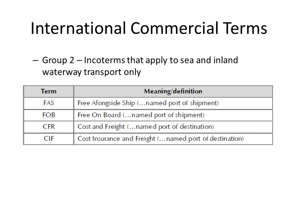 International Commercial Terms - ppt download