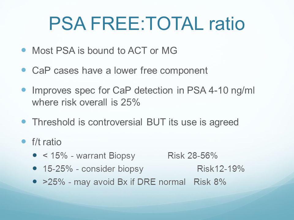 free psa total psa ratio calculation prostatita si prostata