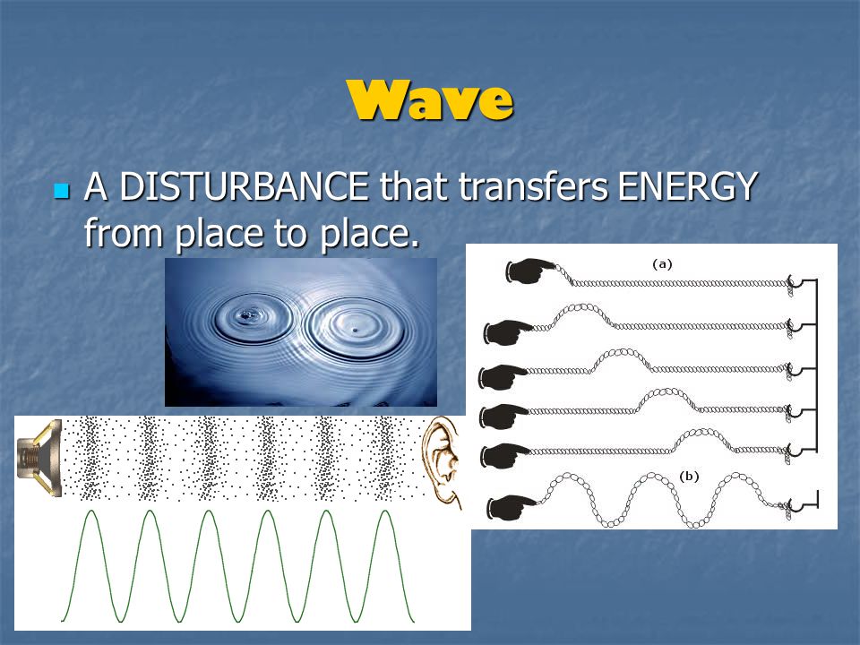 Wave A DISTURBANCE that transfers ENERGY from place to place.