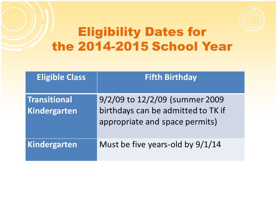 Eligibility Dates for the School Year