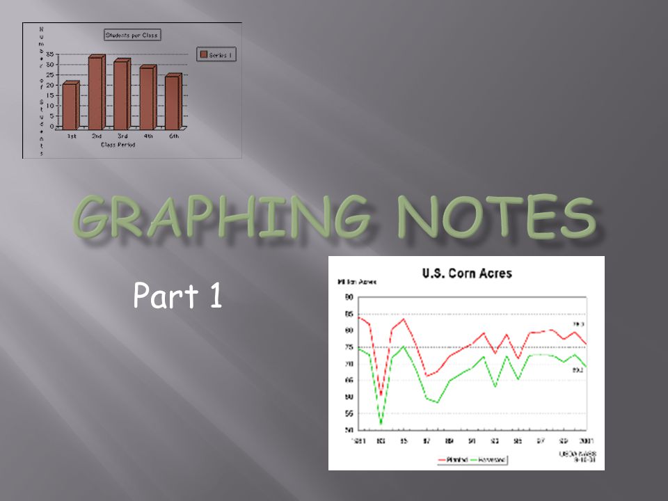 GRAPHING NOTES Part 1