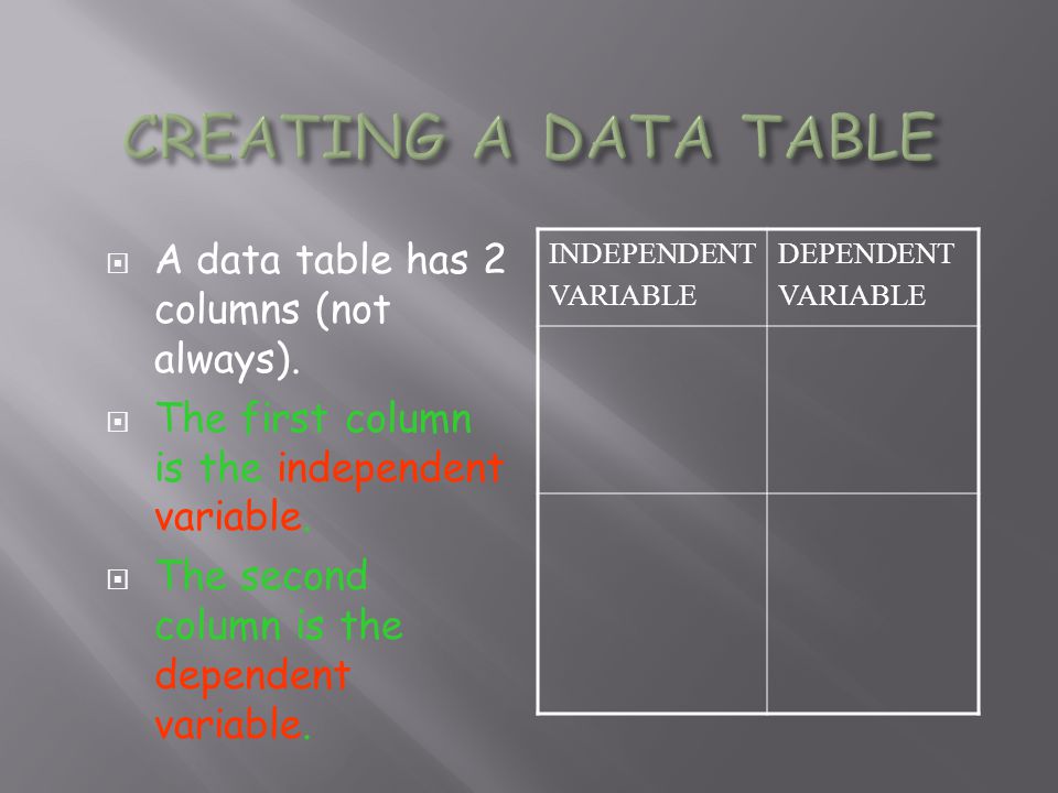 CREATING A DATA TABLE A data table has 2 columns (not always).
