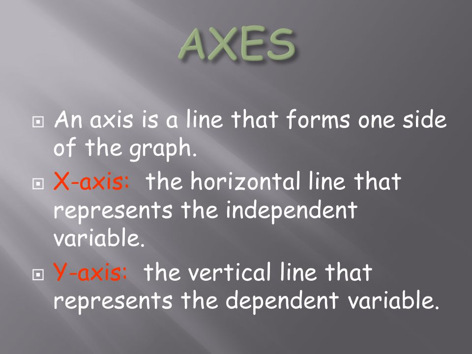 AXES An axis is a line that forms one side of the graph.