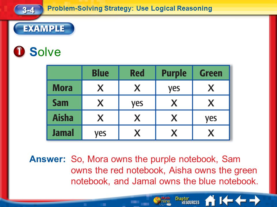 logical reasoning and problem solving