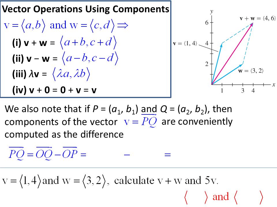 A Two Dimensional Vector V Is Determined By Two Points In The Plane An Initial Point P Also Called The Tail Or Basepoint And A Terminal Point Q Also Ppt Video Online