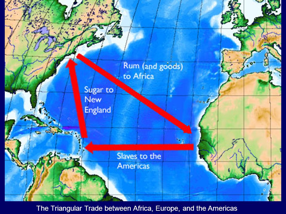 The Triangular Trade between Africa, Europe, and the Americas
