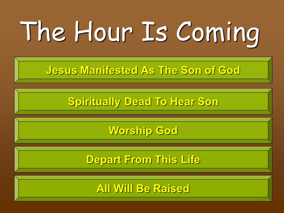 Jesus Manifested As The Son of God Spiritually Dead To Hear Son