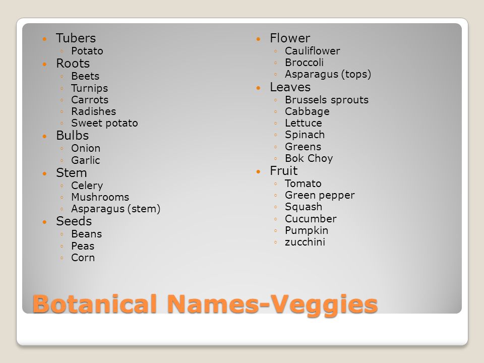 Botanical Names-Veggies