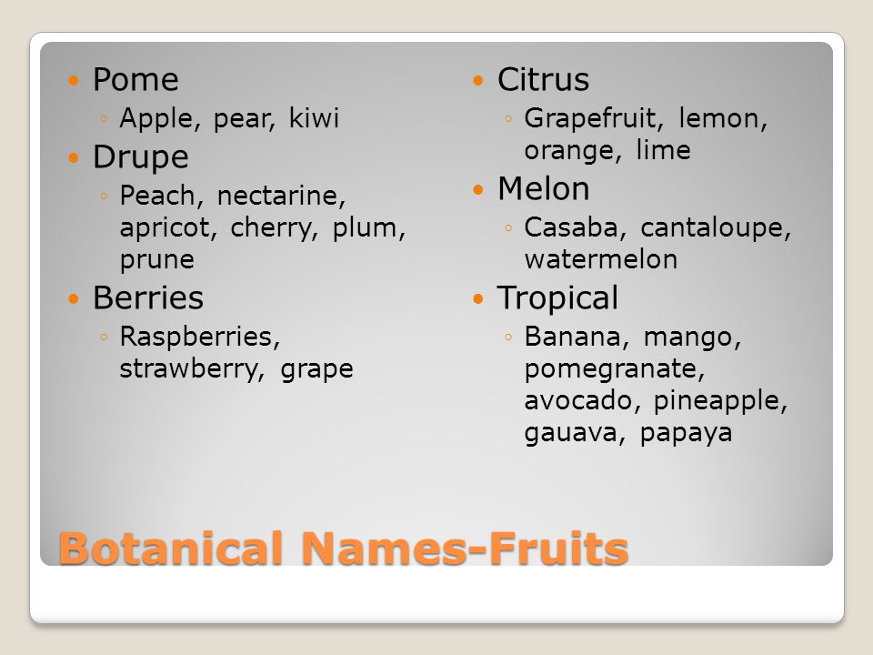 Botanical Names-Fruits