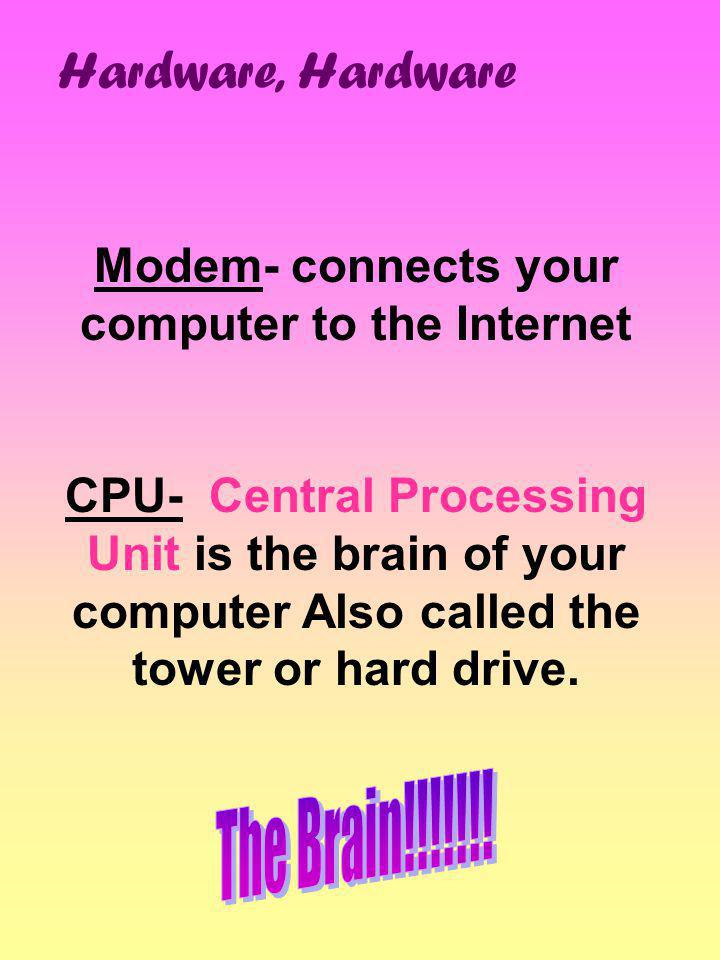 Modem- connects your computer to the Internet