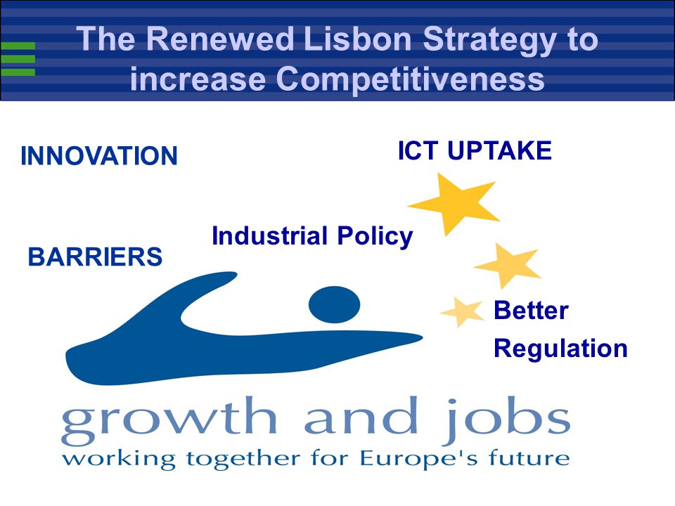 The Renewed Lisbon Strategy to increase Competitiveness