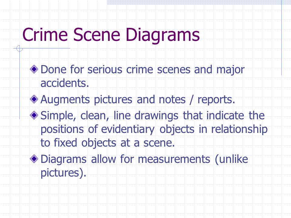 Basic Crime Scene Sketch Kit, Crime Scene Sketching