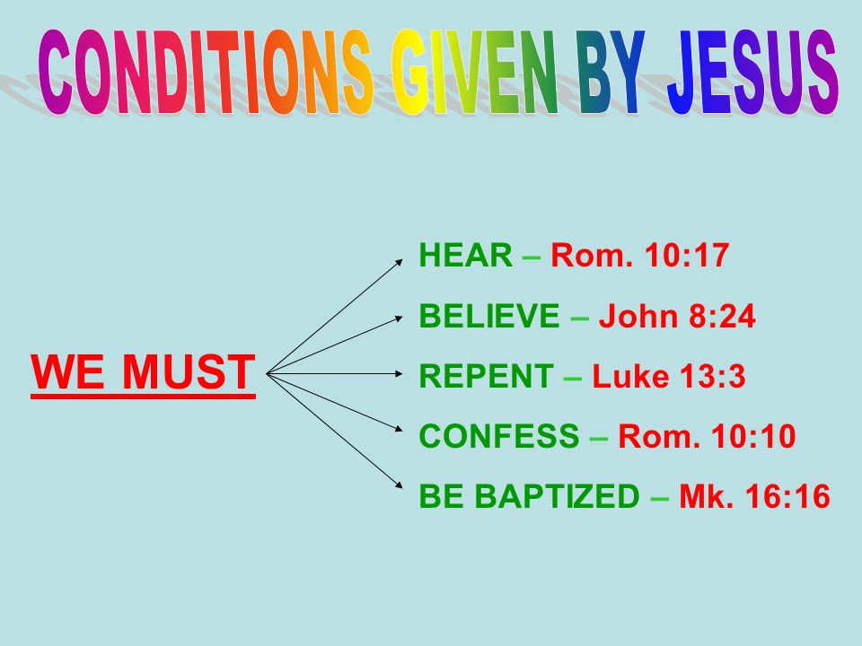 CONDITIONS GIVEN BY JESUS
