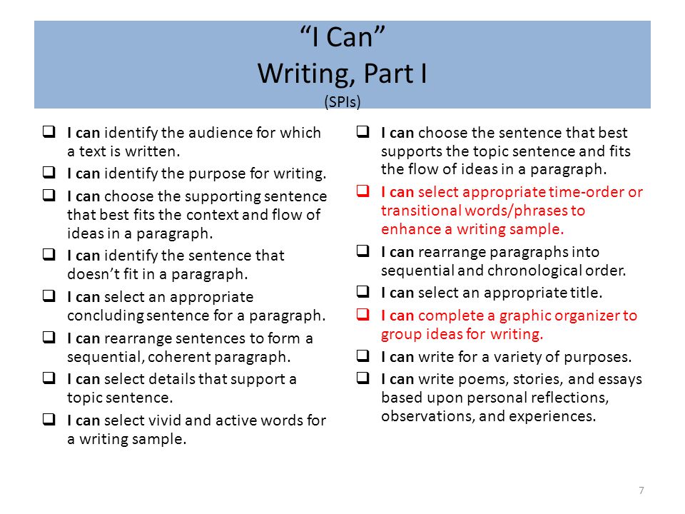 I Can Writing, Part I (SPIs)