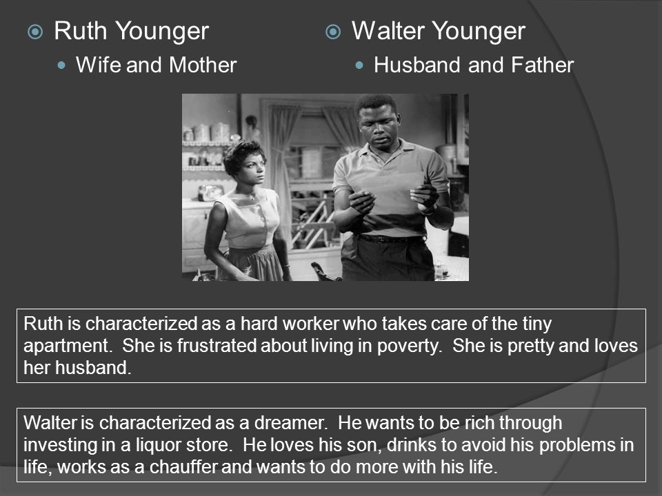 are the characters in a raisin in the sun stereotypes