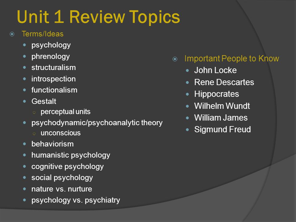 psychology topic ideas
