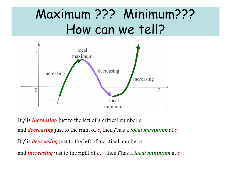 Minimum value. Min Max функции. Local maximum and minimum. Maximum minimum function. Minimum and maximum value.