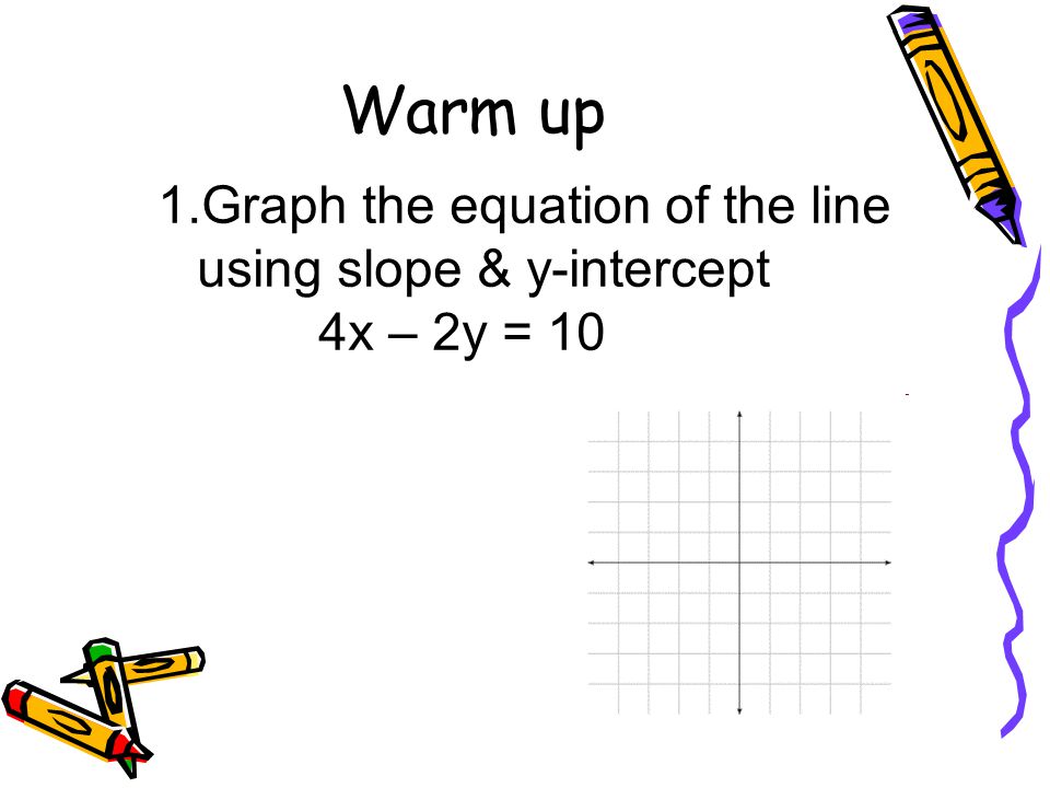 Warm up Graph the equation of the line using slope & y-intercept