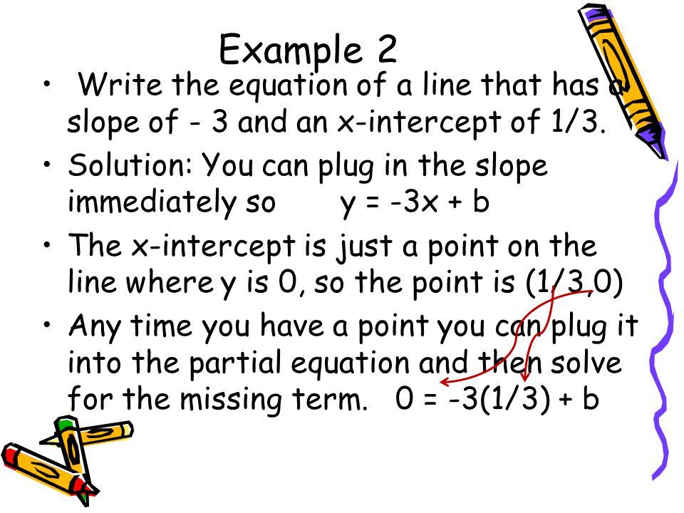 Example 2 Write the equation of a line that has a slope of - 3 and an x-intercept of 1/3.