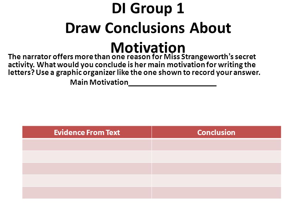DI Group 1 Draw Conclusions About Motivation