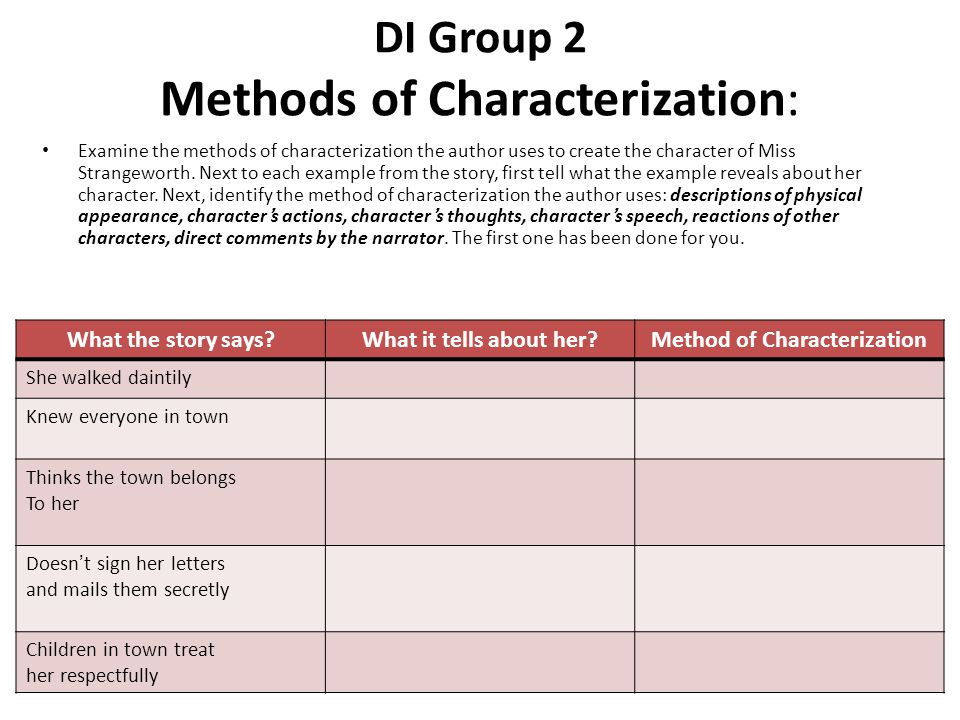 DI Group 2 Methods of Characterization: