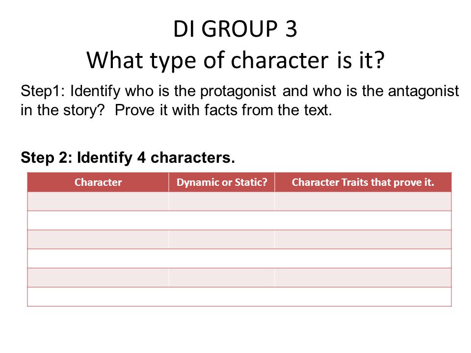 DI GROUP 3 What type of character is it