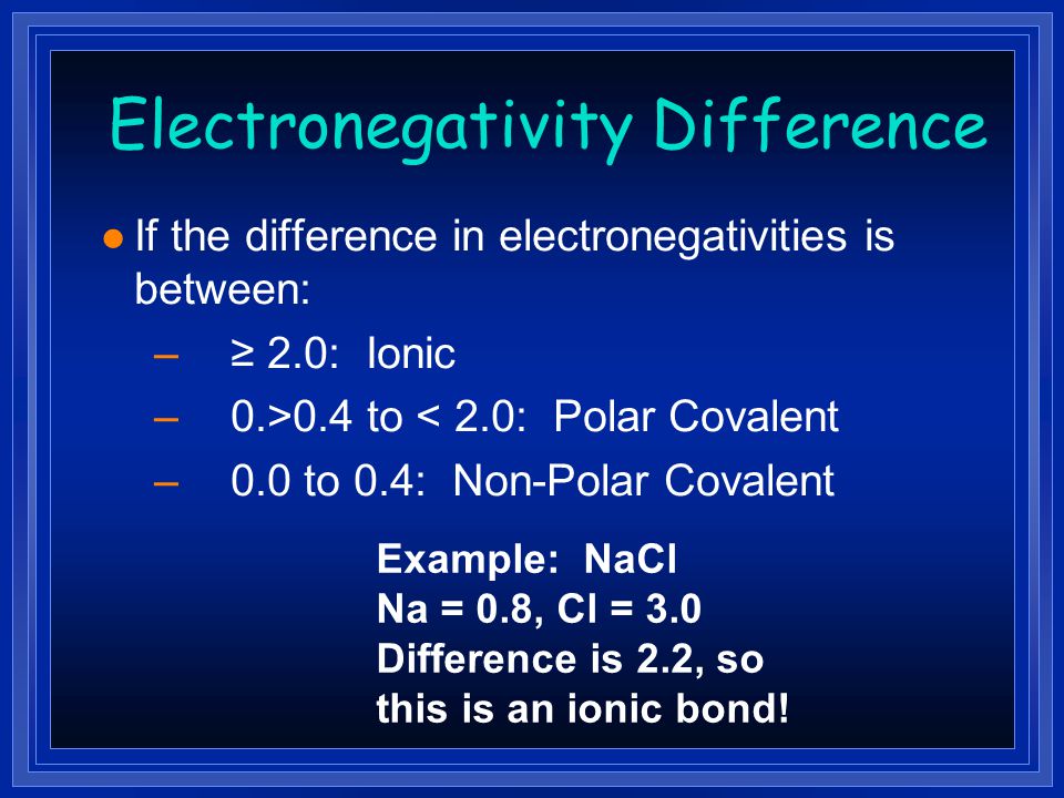 Electronegativity Difference