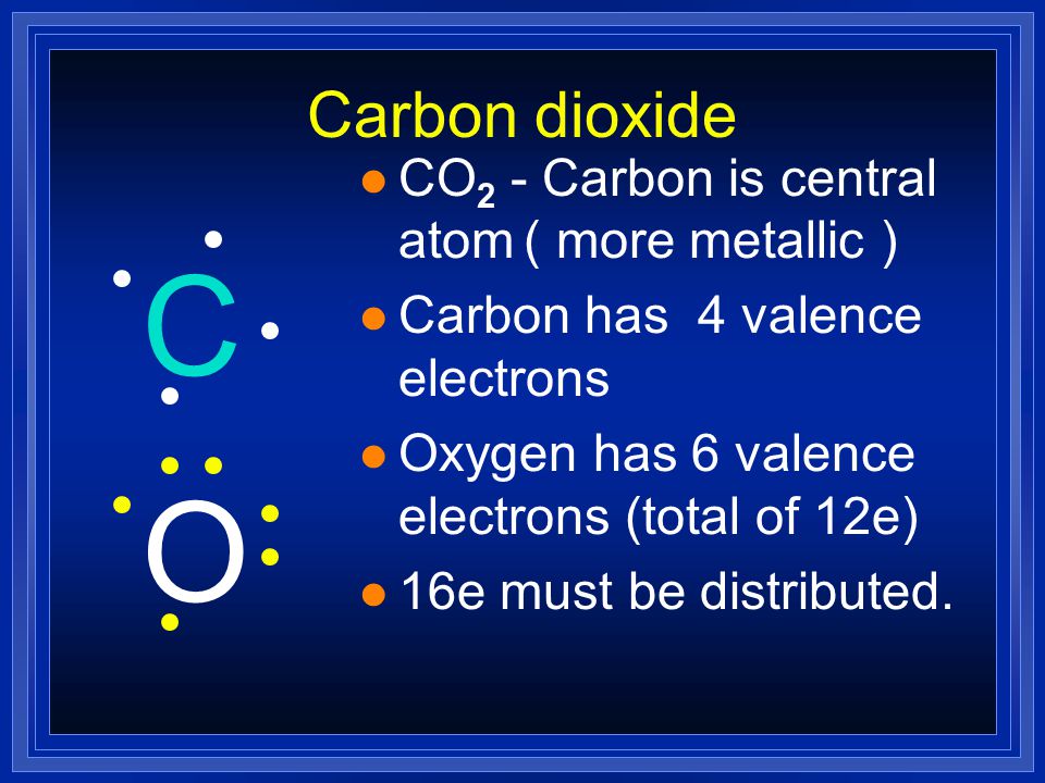 C O Carbon dioxide CO2 - Carbon is central atom ( more metallic )