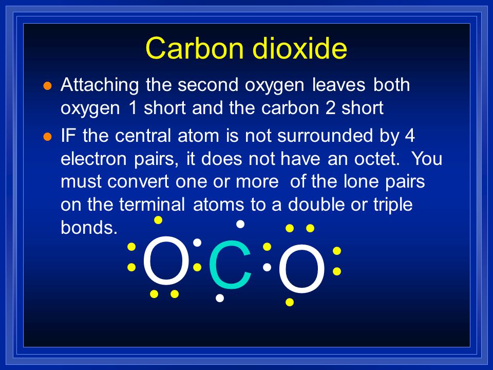 Carbon dioxide Attaching the second oxygen leaves both oxygen 1 short and the carbon 2 short.