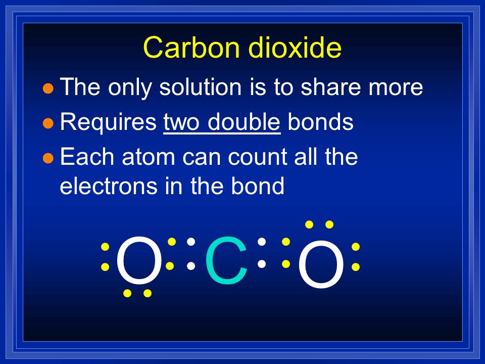 O C O Carbon dioxide The only solution is to share more