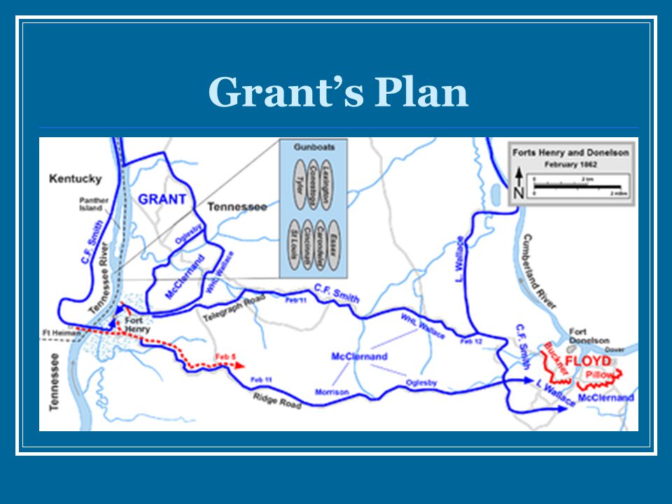 Grant’s Plan