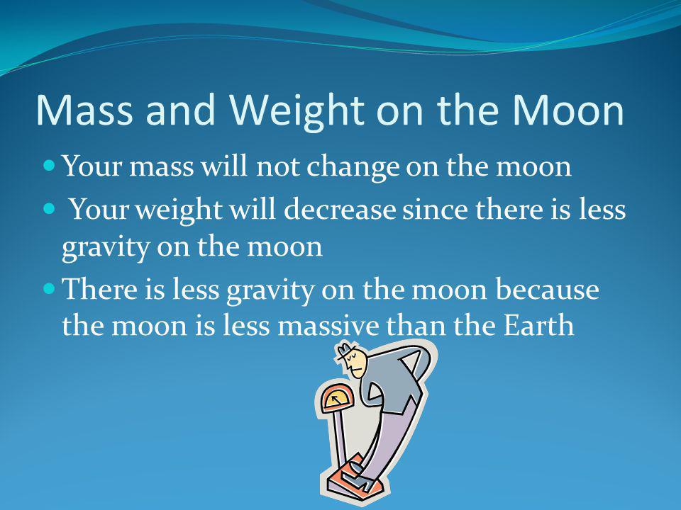 Mass and Weight on the Moon