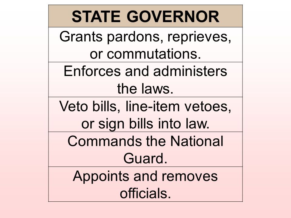 STATE GOVERNOR Grants pardons, reprieves, or commutations.