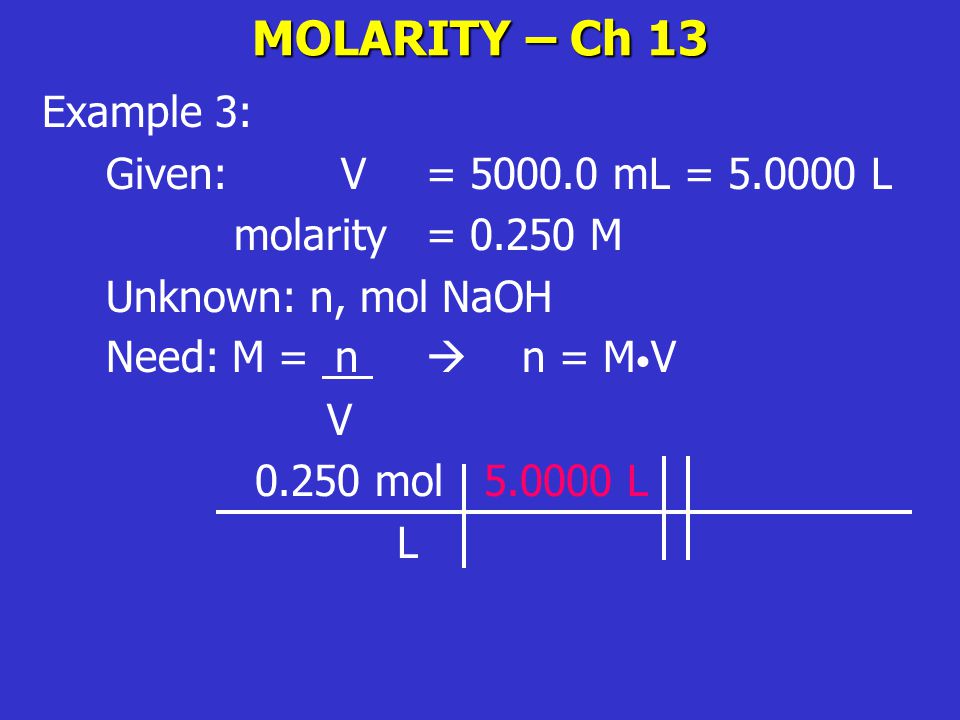 MOLARITY – Ch 13 Example 3: Given: V = mL = L