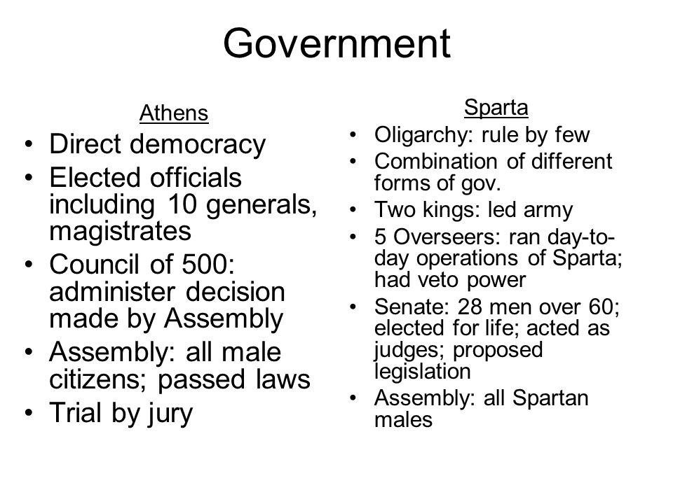athens vs sparta comparison chart