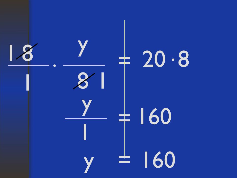 y = · · y 160 = 1 y = 160