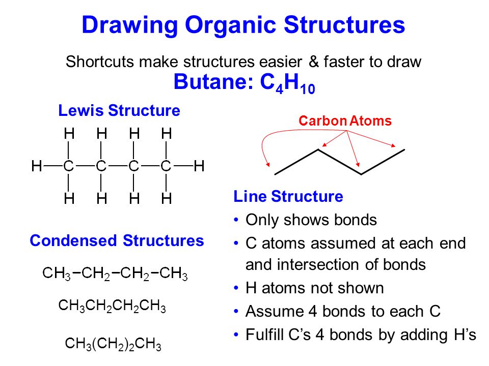 Organic Chemistry Organic Chemistry The Chemistry Of Carbon Ppt