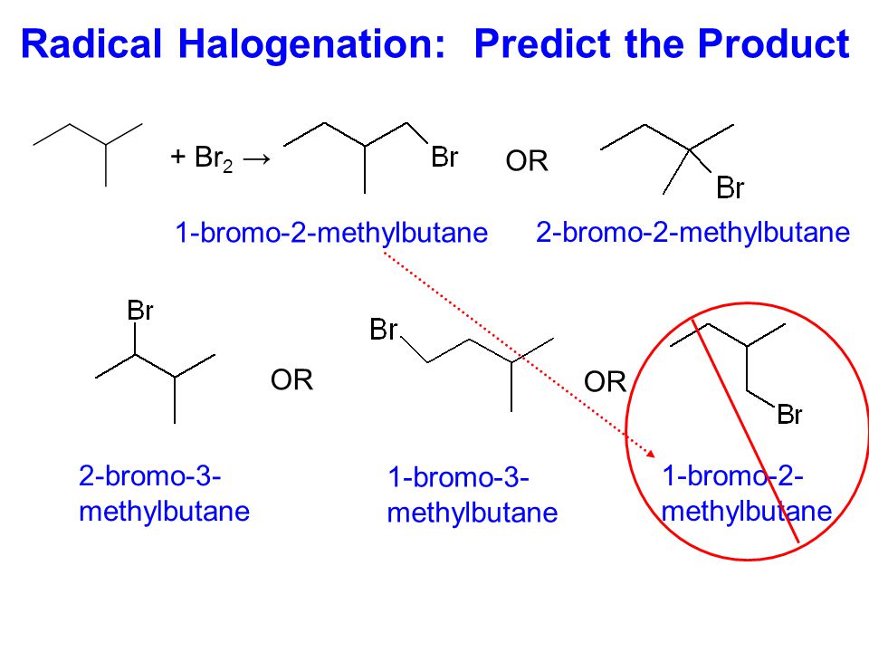 Radical Halogenation: Predict the Product