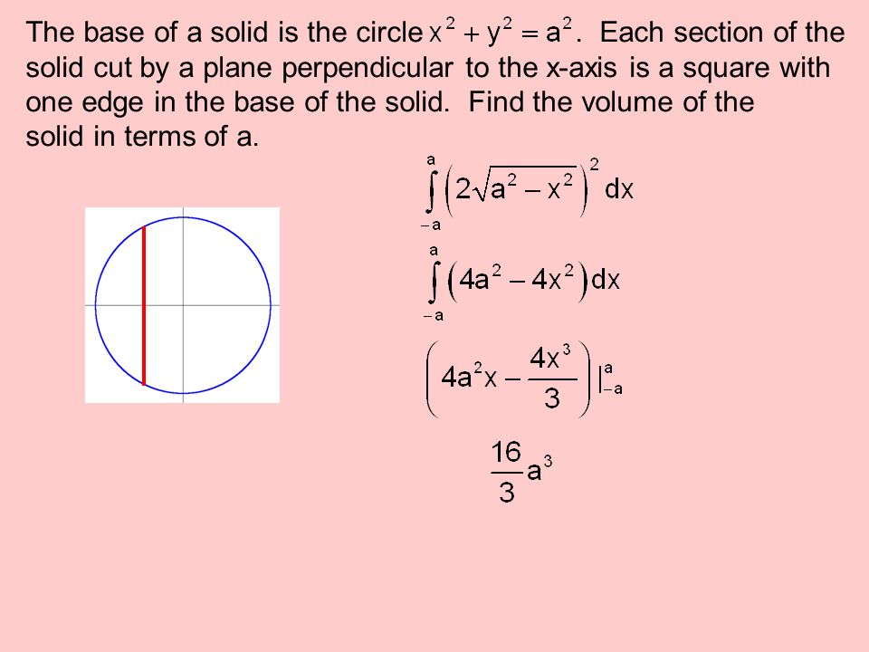 The base of a solid is the circle . Each section of the