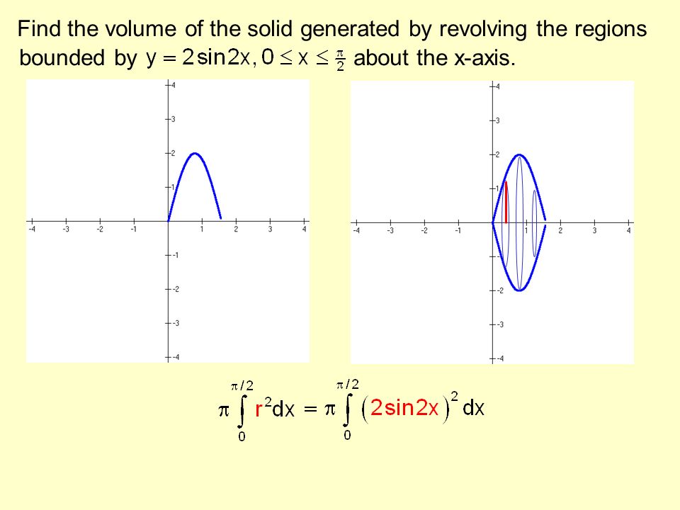 Find the volume of the solid generated by revolving the regions