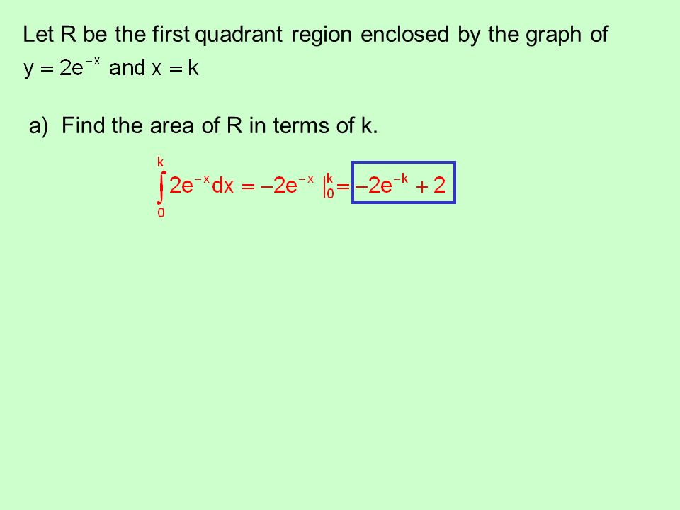 Let R be the first quadrant region enclosed by the graph of