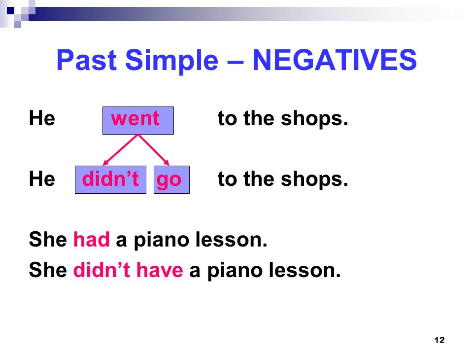 Past simple negative