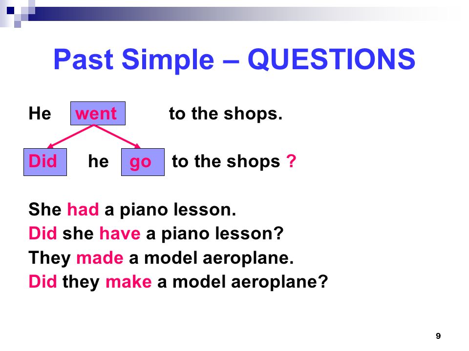 Паст симпл 6 класс спотлайт. Past simple Regular verbs правило. Past simple Irregular verbs правило. Past simple Irregular verbs вопросы. Past simple Irregular правило.