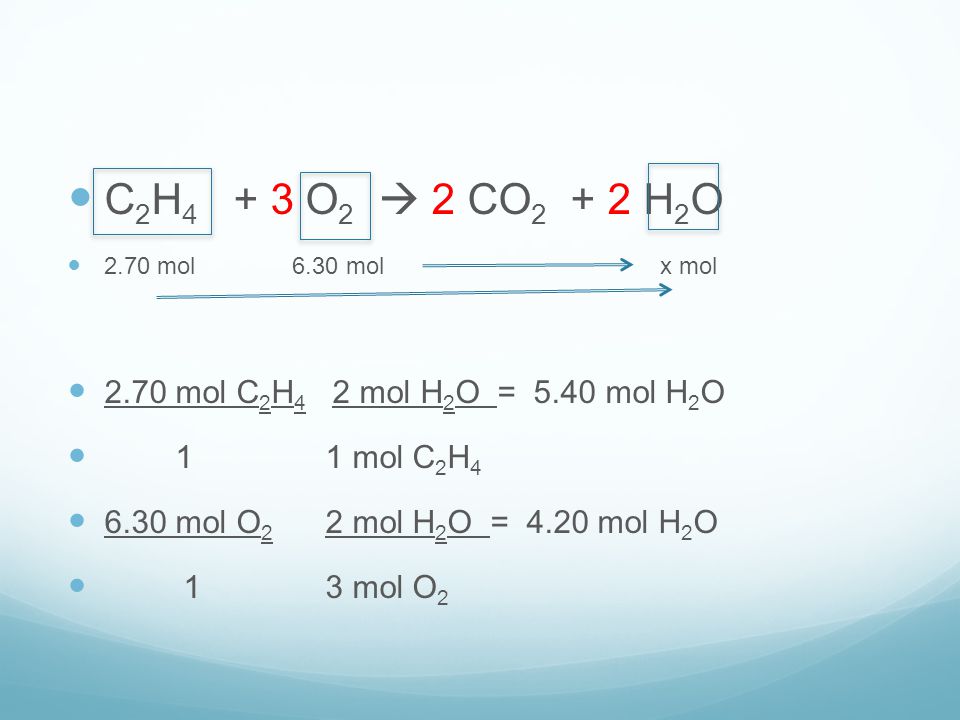 2 CO2 + 2 H2O 2.70 mol C2H4 2 mol H2O...