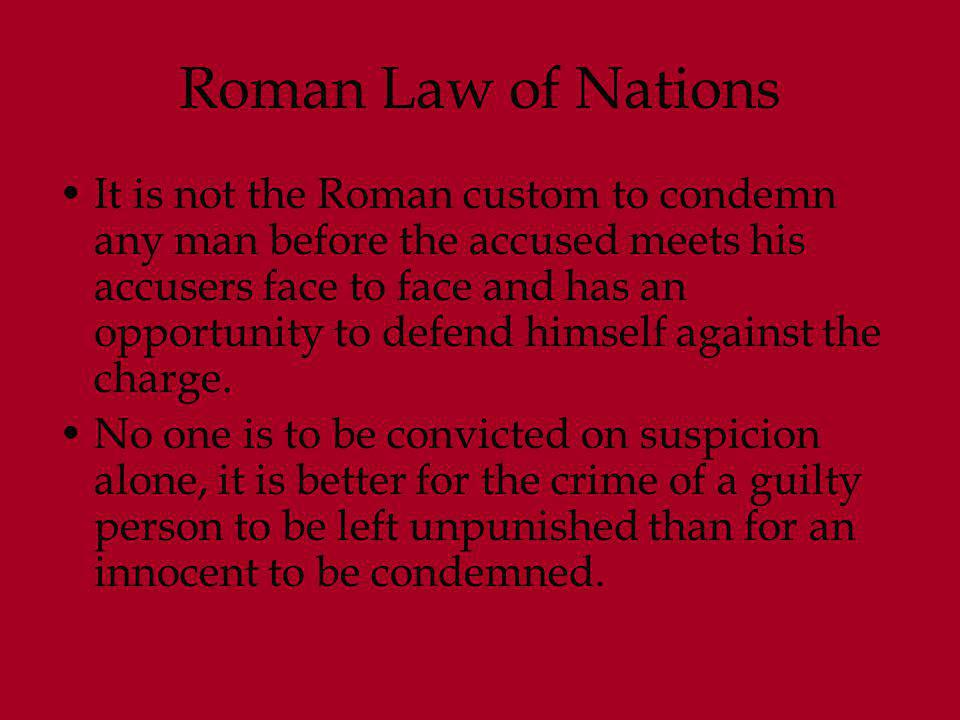 Roman Law of Nations